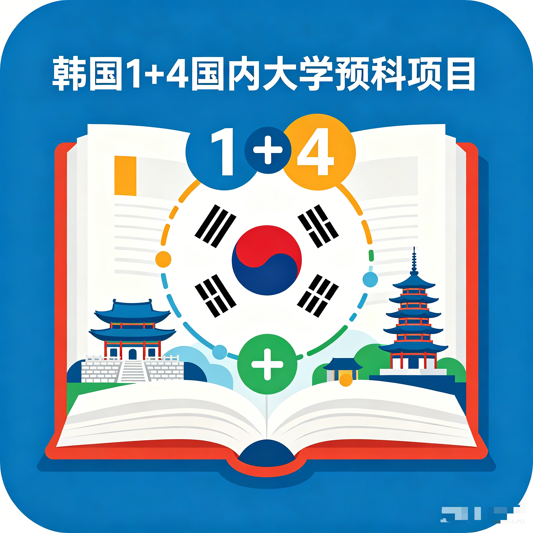 镇江韩国留学1+4国内大学预科项目